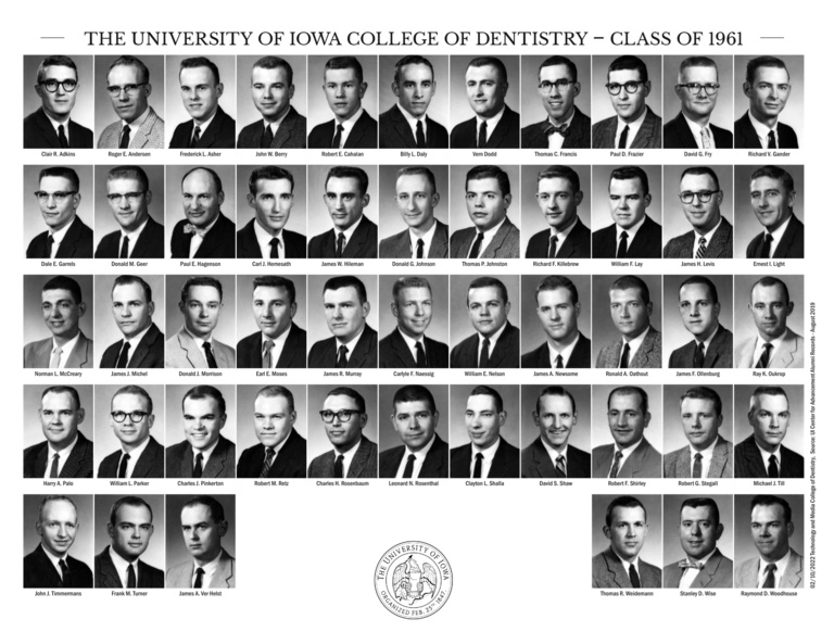 Class Of 1961