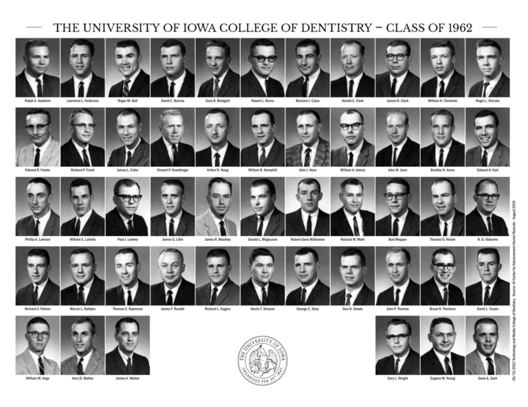 Class Of 1962