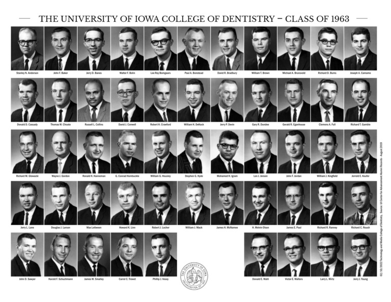 Class Of 1963