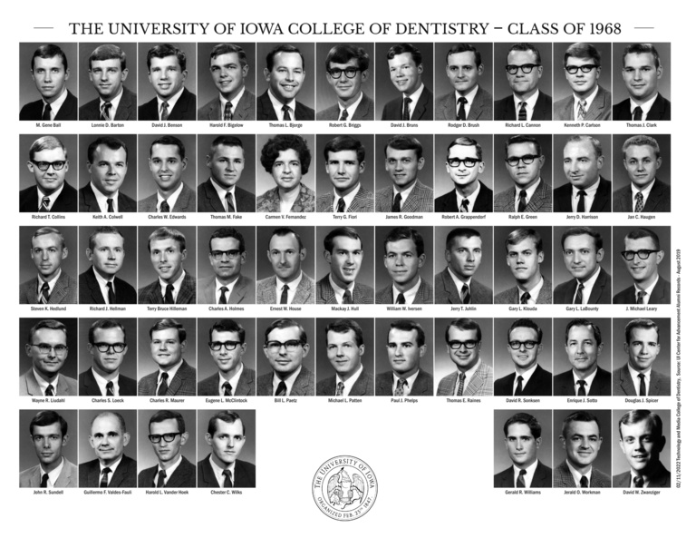 Class Of 1968