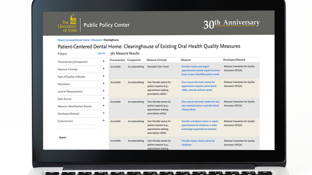 Patient-Centered Dental Home (PCDH) Quality Indicators Clearinghouse on a Computer